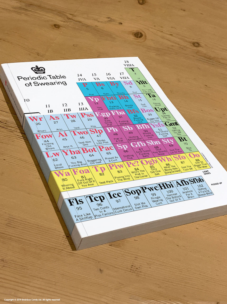 Rude A5 Notebook Periodic Table Of Swearing By Modern Toss ...