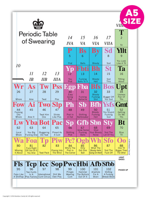 Rude A5 Notebook - Periodic Table Of Swearing By Modern Toss