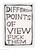 Different Points Of View David Shrigley Postcard