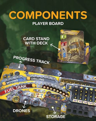Components found in Drillers - buy from Boardgamist UK