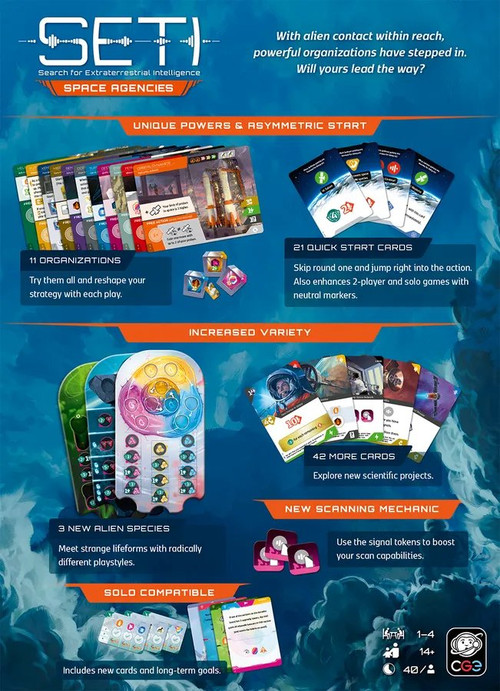 Back of the box of ‘SETI Space Agencies’ – buy now from Boardgamist.