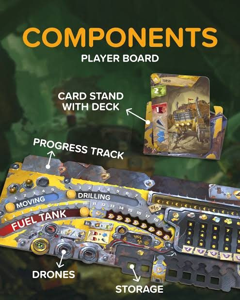 Components found in Drillers - buy from Boardgamist UK