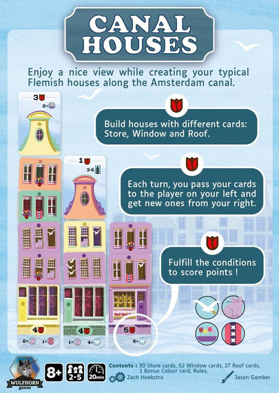 Back of the box of Canal Houses: Buy now from Boardgamist UK.