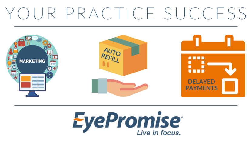 How EyePromise Helped Practices During the COVID-19 Pandemic How EyePromise Helped Practices During the COVID-19 Pandemic
