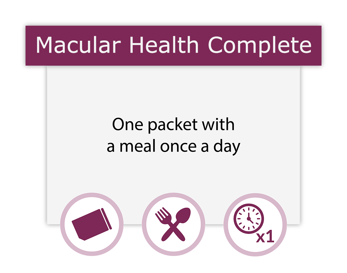 Instruct your patients to take one AREDS 2 Plus Multi-Vitamin convenience packet with a meal once a day.