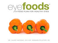 eyefoods