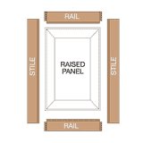 Freud 2" One-Piece Rail & Stile Router Bit 99-291 - New Old Stock