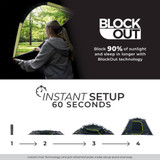 Core Equipment Cabin Tent Blockout - 6P - in store pickup or local delivery ONLY