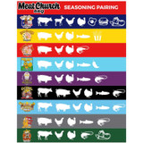 Meat Church Honey Hog, 12.5oz