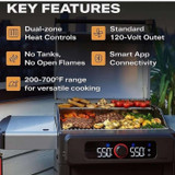Current Electric Grill Slate - in store pickup or local delivery ONLY