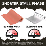 Peachy's Paper BBQ Butcher Paper Roll 24" x 175'