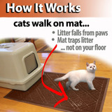 Iprimio Cat Litter Box Mat 35X24 Brown | Cat Litter Trapping Mat, Mesh Mat Catch