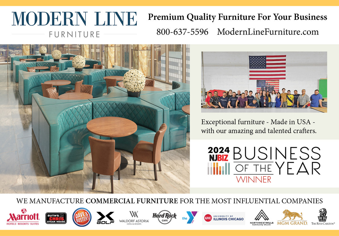 What is the most important for Brand Identity when Furnishing a Restaurant?