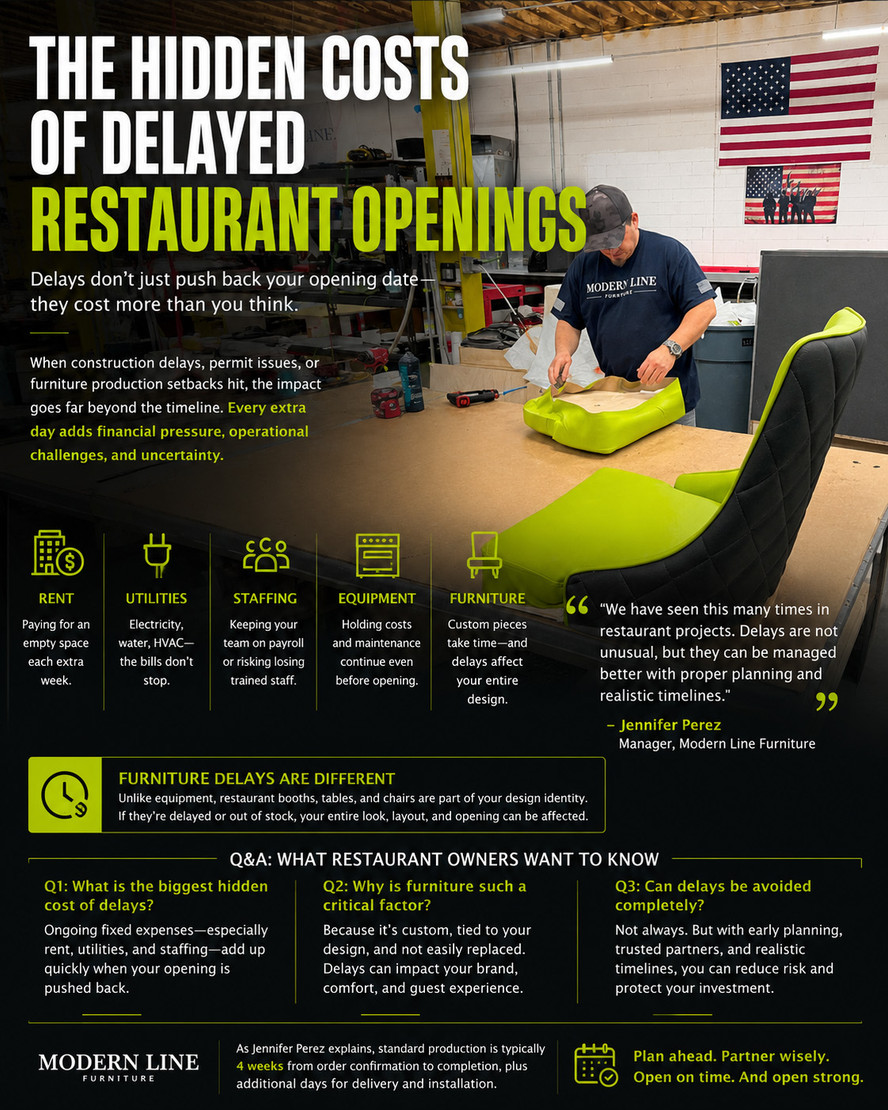 The Hidden Costs of Delayed Restaurant Openings