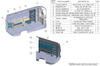 Adrian LOCK-SPHR170 Locksmith Package for Mercedes Sprinter High Roof 170WB vehicle organization kit.
