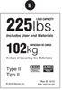 Werner Parts LDR225 safety labels 225lb Rated Duty Rating Sticker for ladders color white.