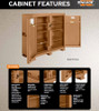 Knaack Model 100-KL JOBMASTER Rolling Cabinet, 60.9 cu ft with lock, for Commercial Jobsite Supplies.