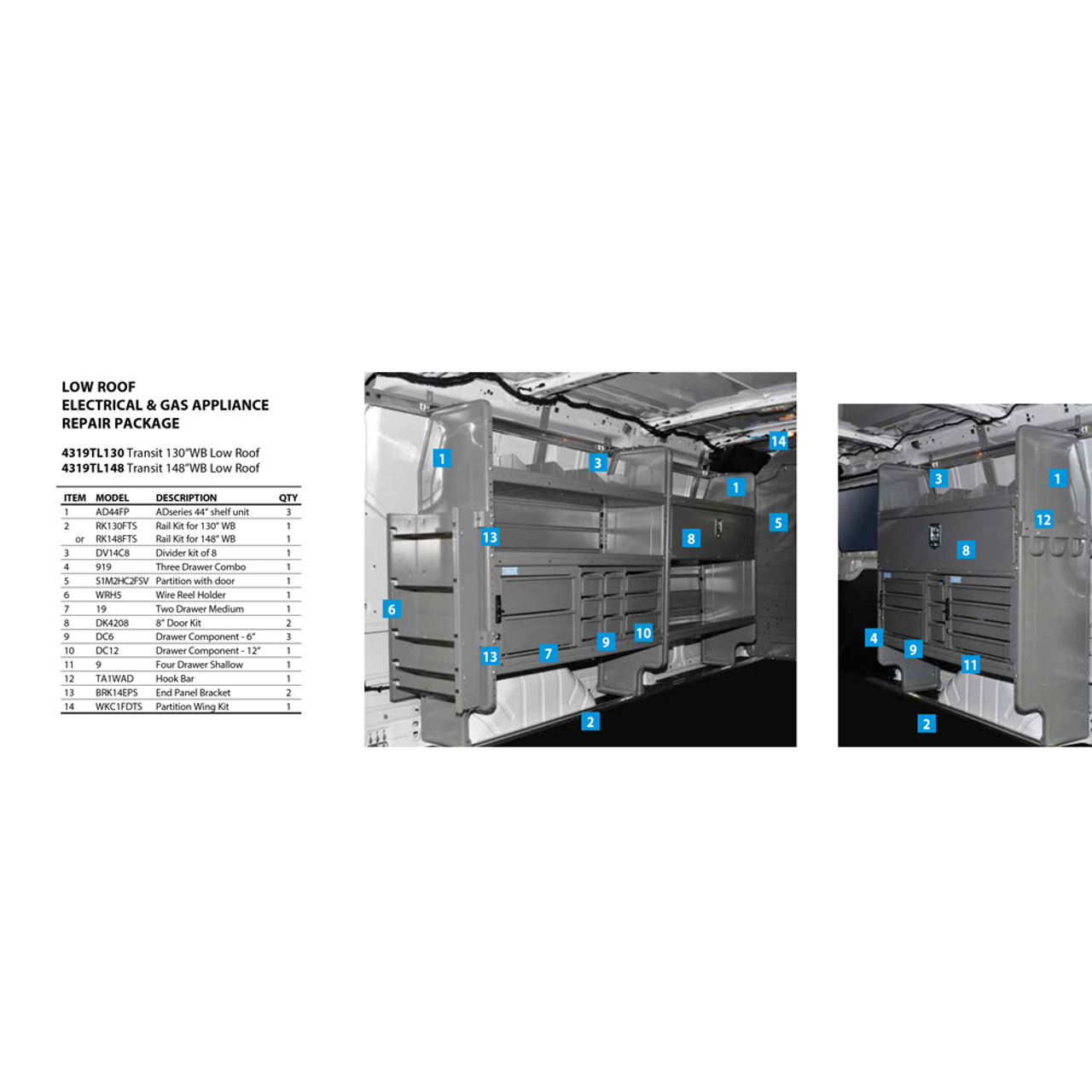 Adrian Steel 4319TL148 - Electrical Contractor Package