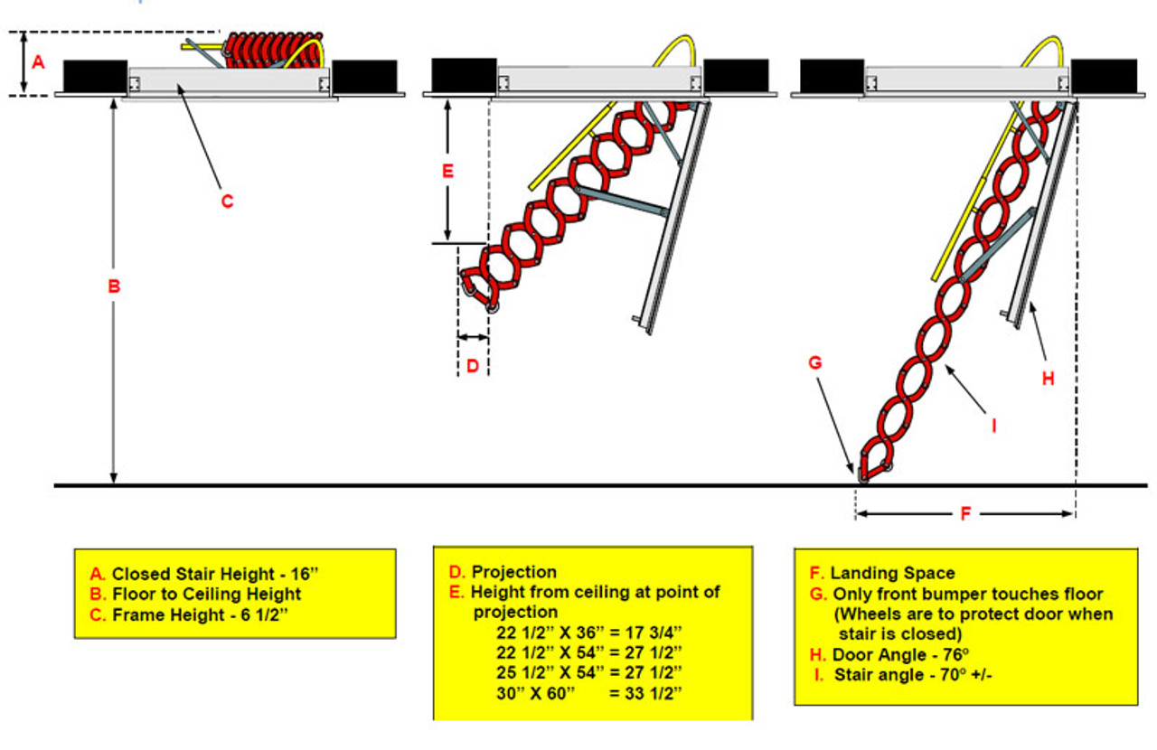 Rainbow Prestige Attic Stair M3060H Telescoping Steel Attic Ladders | 30 x  60 Opening / 11' Ceiling Height