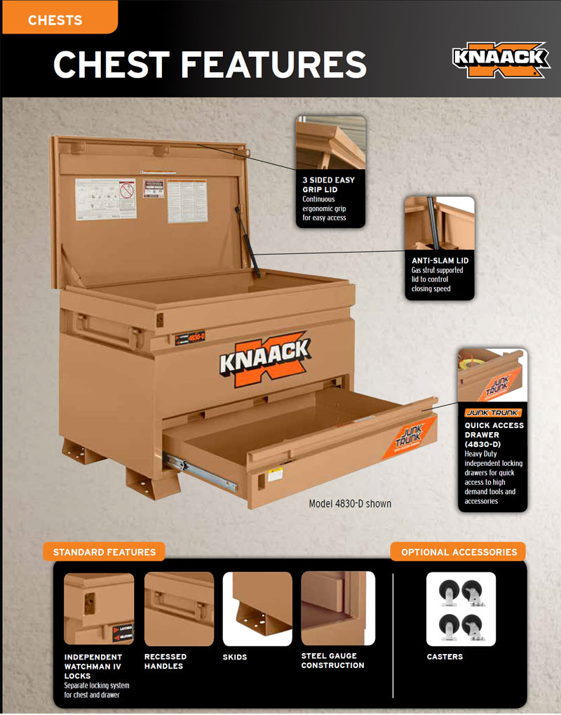 Knaack Model 1010 MONSTER BOX Chest, 31 cu ft - Industrial Ladder