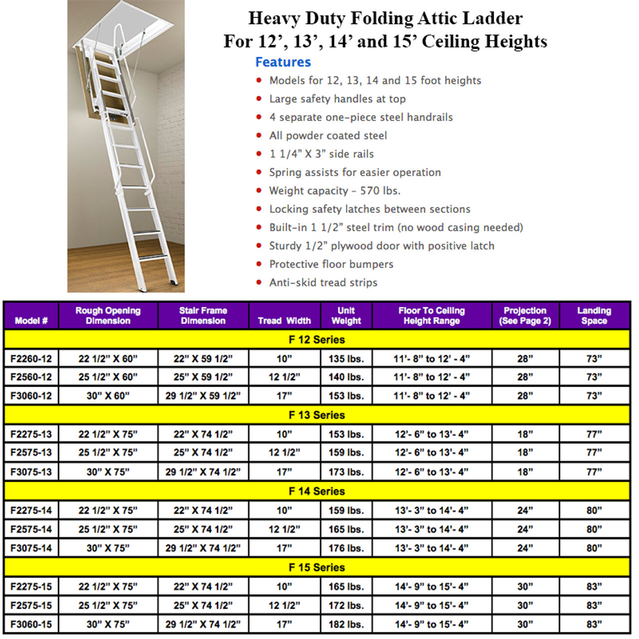 Rainbow F Series Steel Attic Ladders 11 Heights Industrial