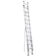 Aluminum Extension Ladders
