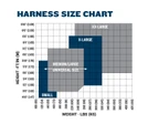 *** Harness Information
