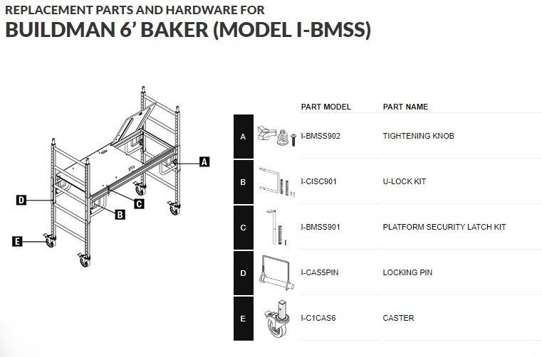 MetalTech IBMSS Replacement Parts Industrial Ladder & Supply Co., Inc.