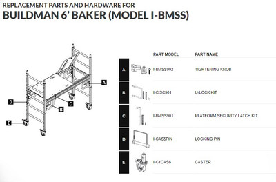 MetalTech I-BMSS Replacement Parts