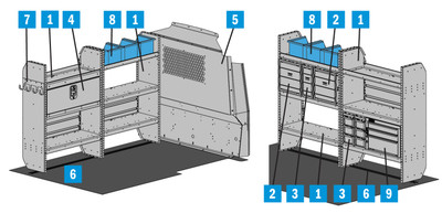 Adrian 5219 General Service Starter Package, Gray, Transit Connect, 120", cargo organization shelving system.