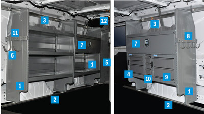 Adrian 4317TL148 Organization System, Ford Transit Low Roof, 148 WB, General Service Package interior.