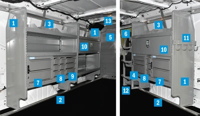 Adrian 4318TL130 Plumbing & HVAC Starter Package, Gray, Transit Low Roof, 130" Vehicle Plumbing Setup.