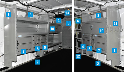 Adrian Steel 4318TL148 - PHVAC Repair Package | Ford Transit Low Roof, 148" WB