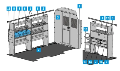 Adrian 4318TH148X Plumbing Storage starter package, gray, Transit High Roof, 148" Ext., Adrian branded unit.