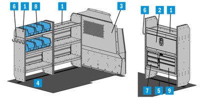 Adrian Steel 5220 - Electrical Starter Package, Gray, Transit Connect, 120"