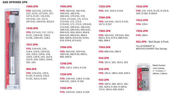 Weather Guard 7902-2PK Gas Spring / 2PK