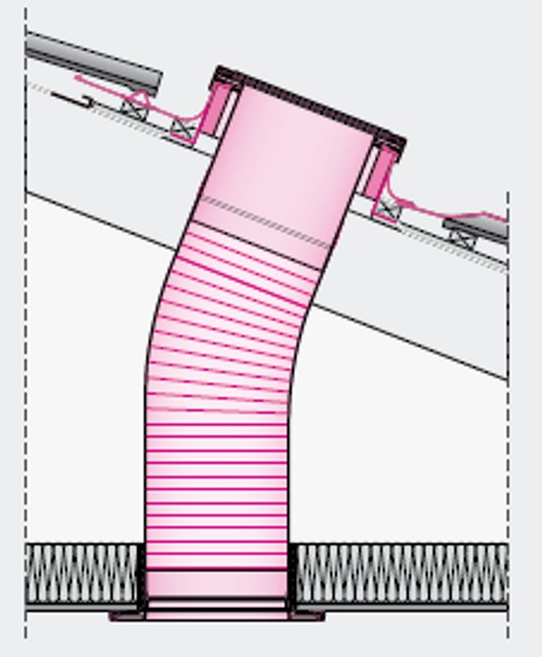 Fakro Light Tunnel SFL-L  Non-Domed "Low" Profile FLEX (Flashing and 82-inch Tube Included)