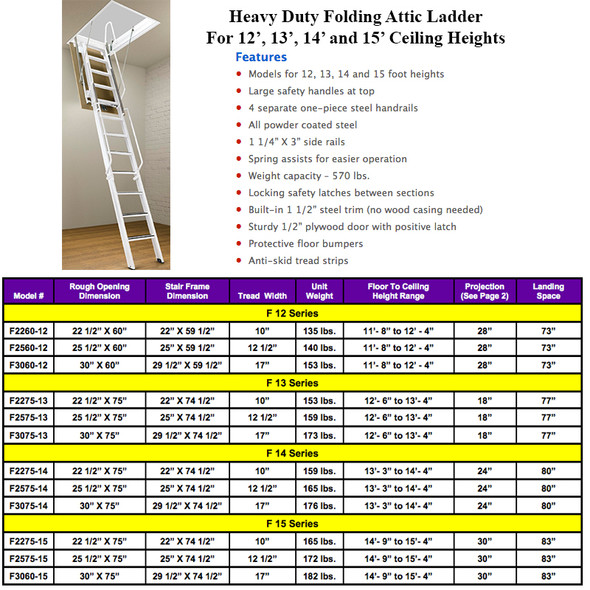 Rainbow F-Series Steel Attic Ladders - 14 Foot Heights | Commercial Rated