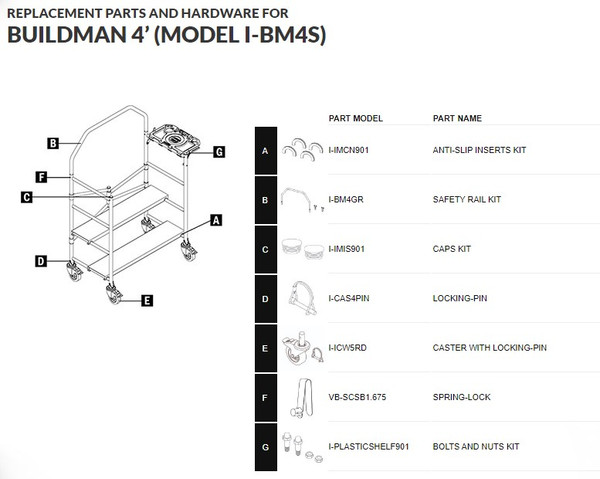 MetalTech I-BM4S Replacement Parts