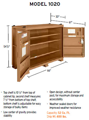 Knaack Model 1020 MONSTER BOX Cabinet, 52 cu ft - Industrial