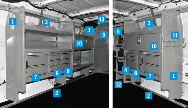 Adrian Steel 4318TL148 - PHVAC Repair Package | Ford Transit Low Roof, 148" WB