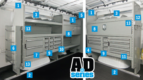 Adrian Steel Company 4319GX - Electrical & Gas Starter Package, Gray, Express, Savana, 155"