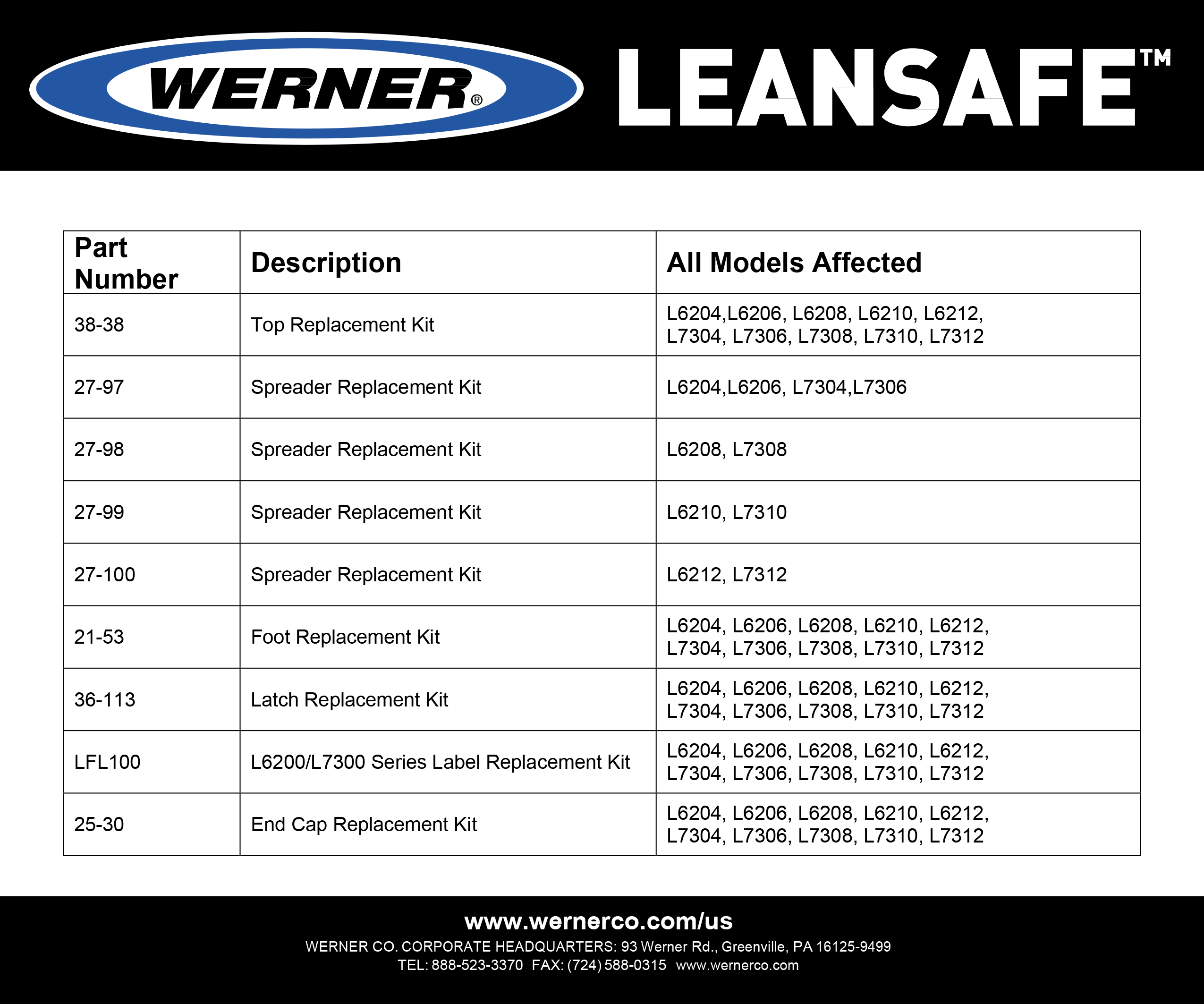 2019-10-leansafe-parts.jpg