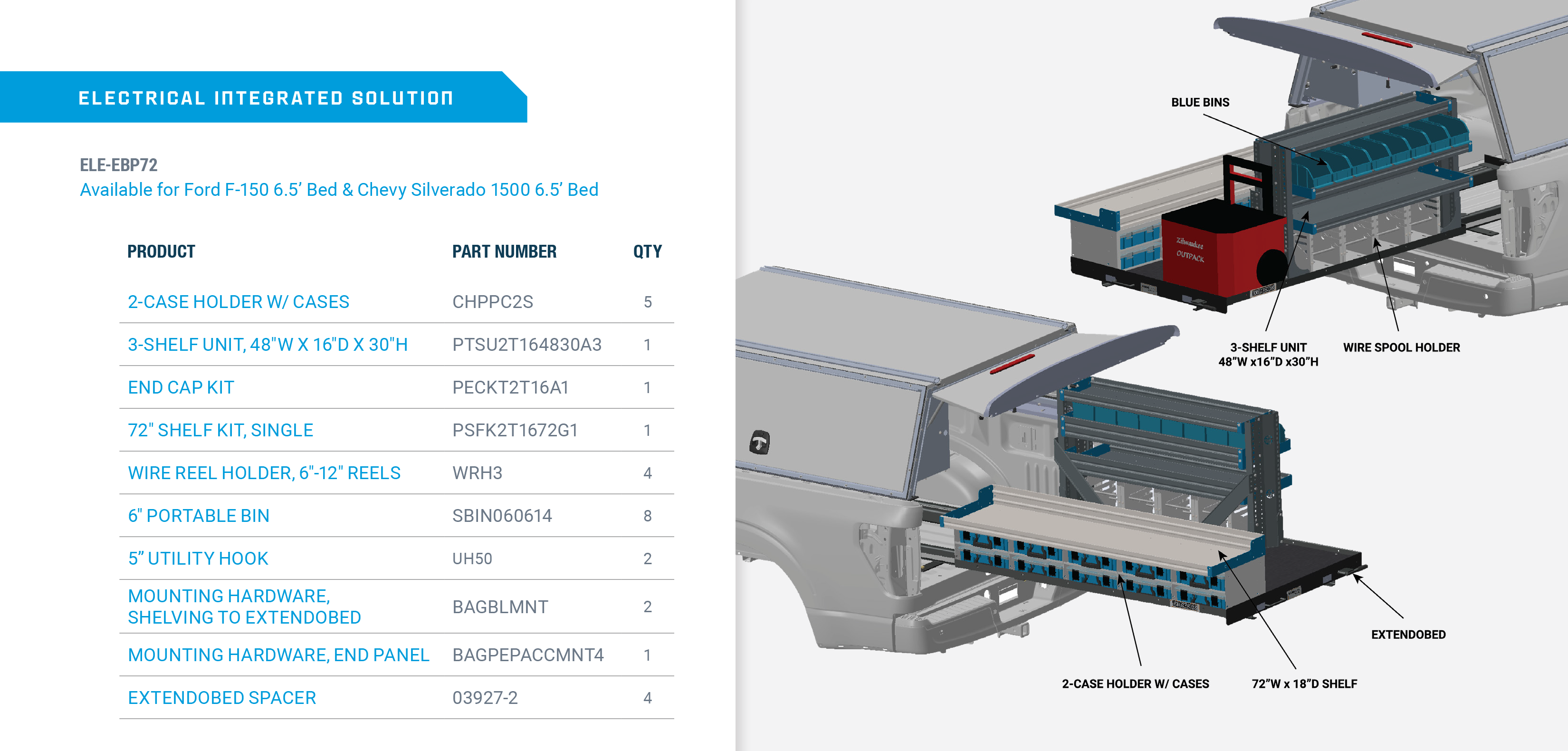 adriansteel-extendobed-shelving-brochure-electrical.png