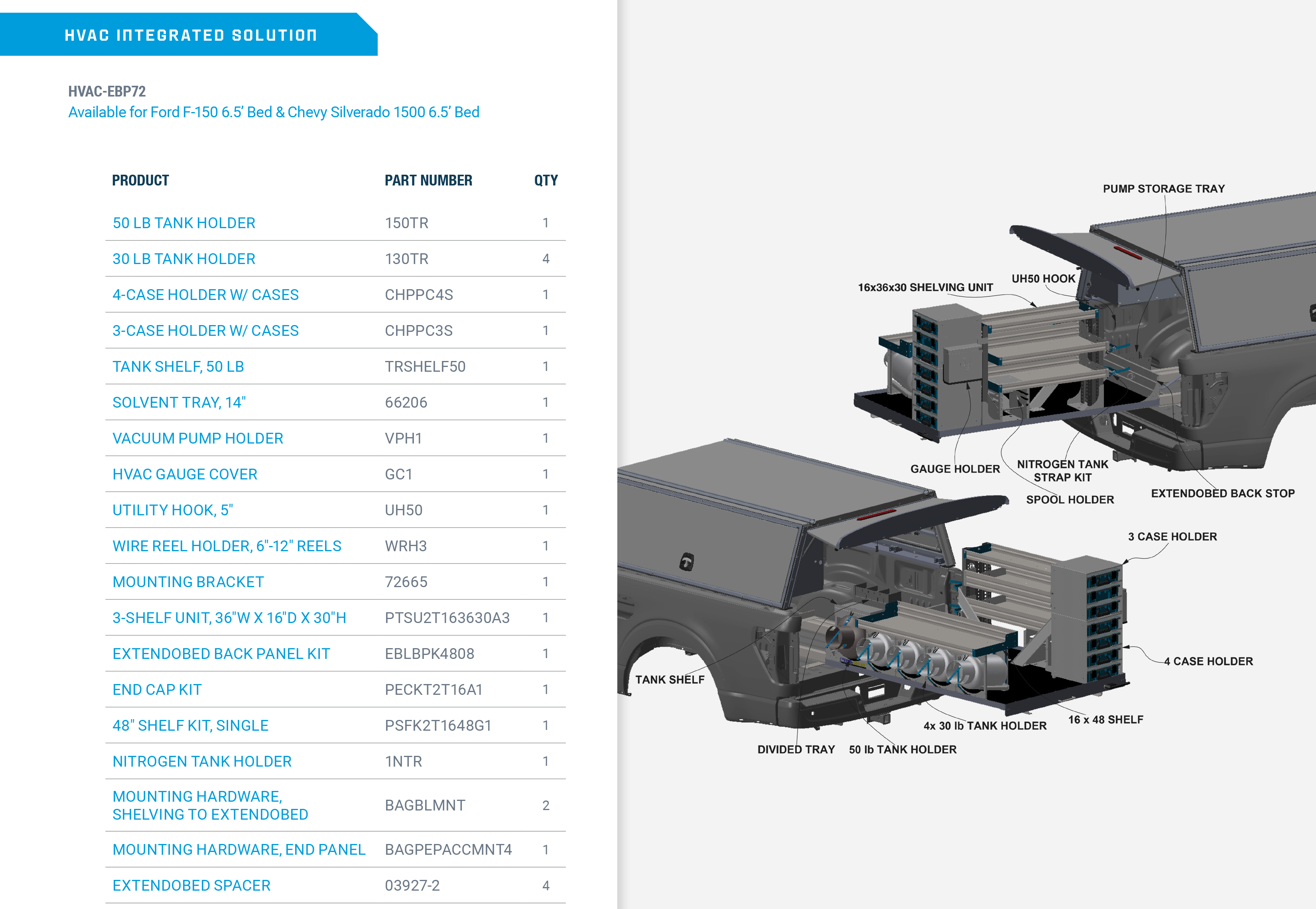 adriansteel-extendobed-shelving-brochure-hvac.png