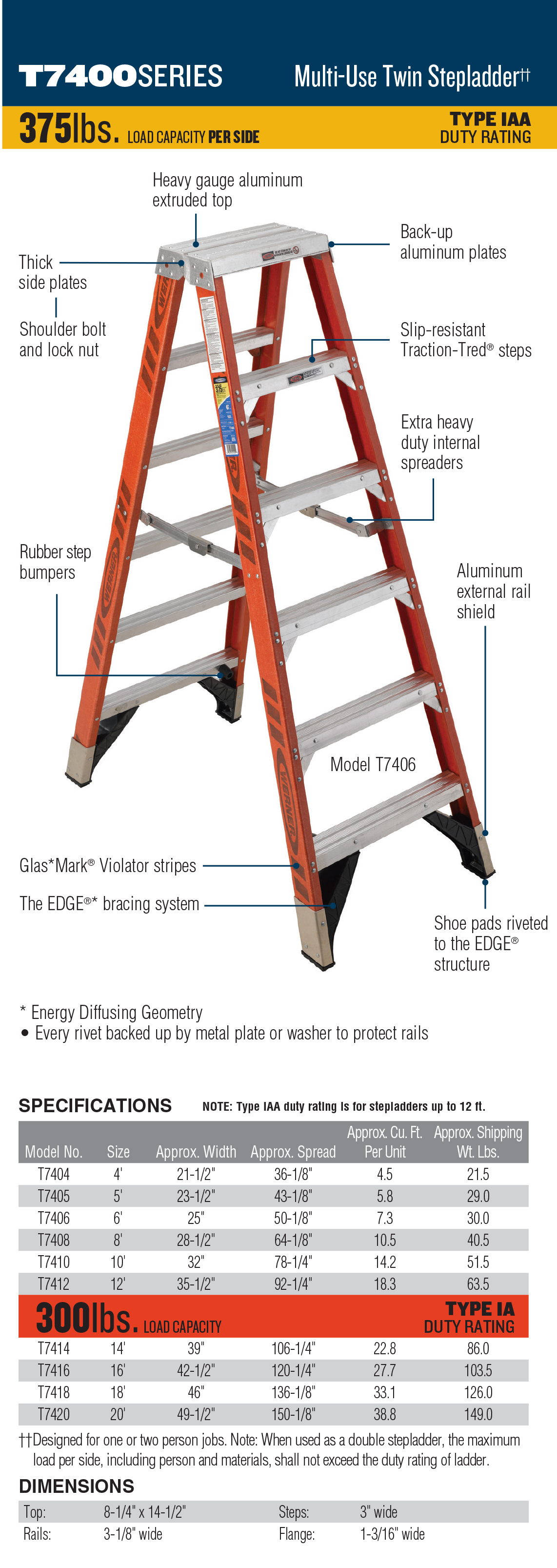 T7414, Step Ladders