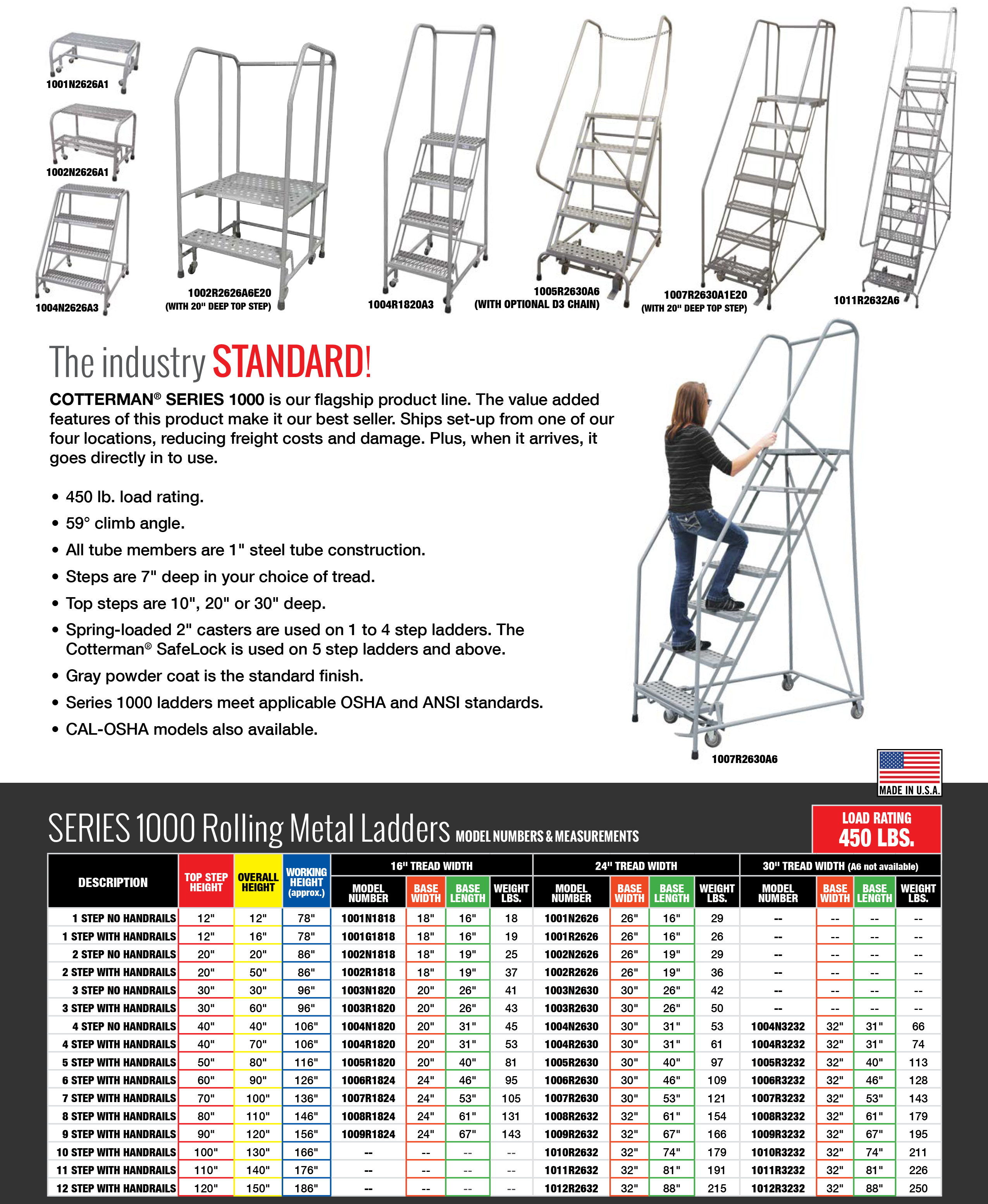 cotterman-series-1000-2.png