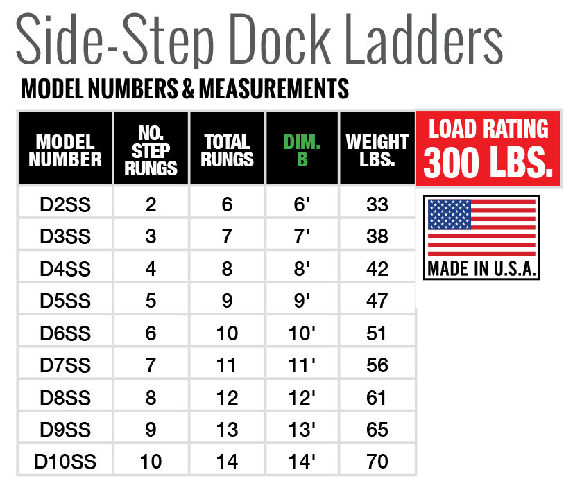 cotterman-ss-dock-ladders-sizes.jpg