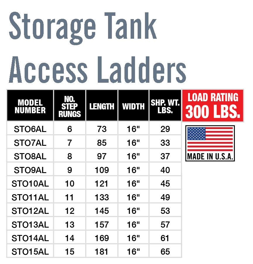 cotterman-tank-ladders-sizes.jpg