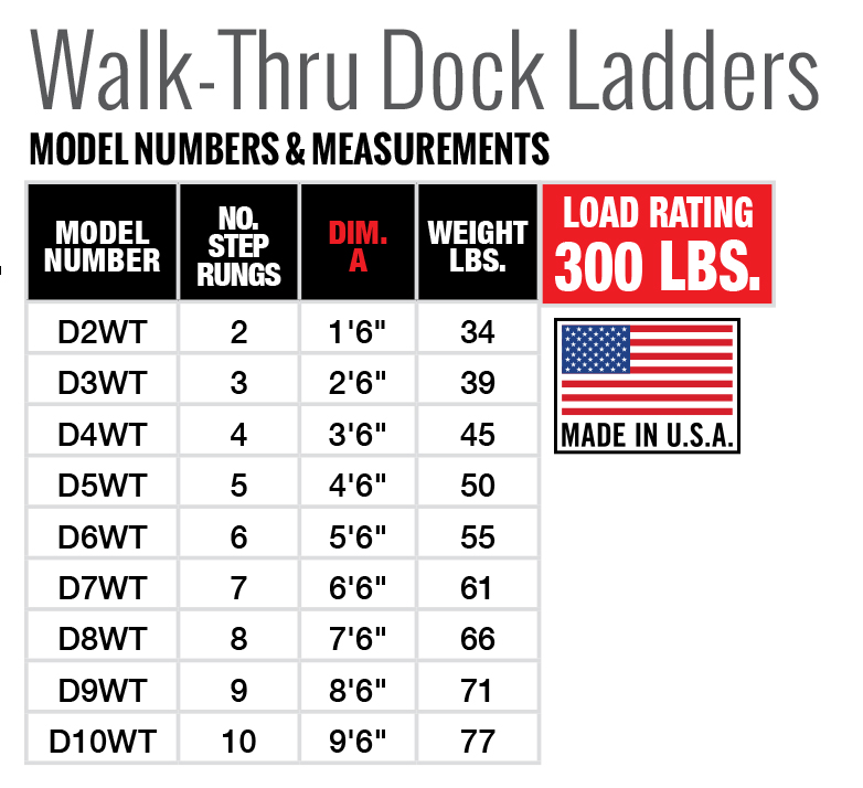 cotterman-wt-dock-ladders-sizes.jpg